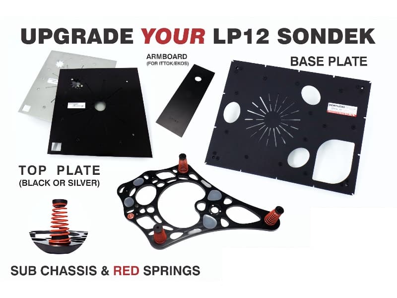 LP12 Suspension: DewaudioStarmap and Starlink